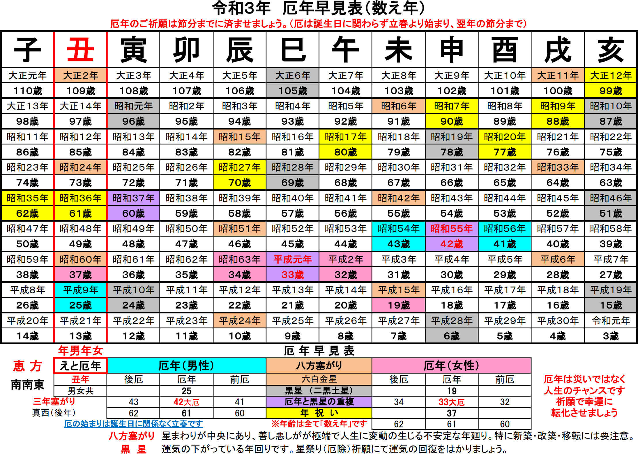 ご祈願案内 徳守神社 ご祈願案内 徳守神社